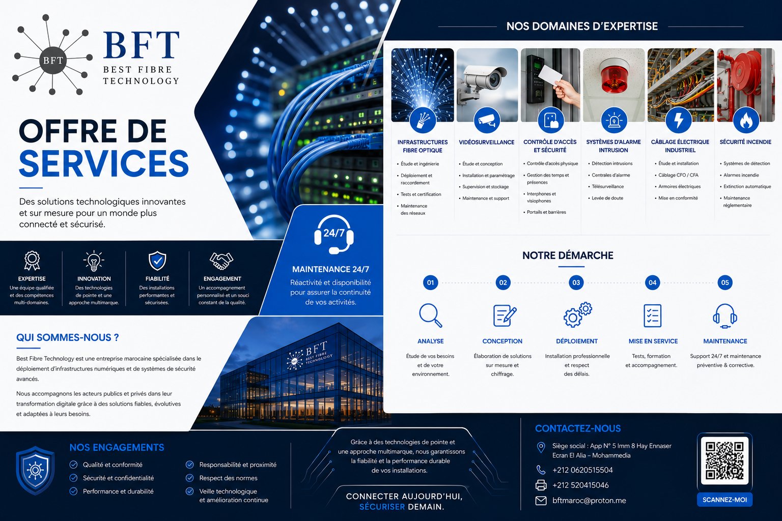 BFT - Offre de services